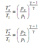 1415_Minimum Work In Two Stage Compression With Intercooling 3.png